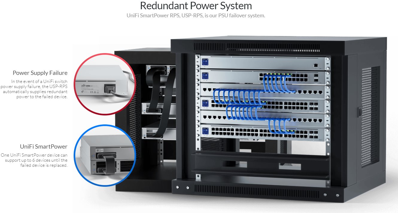 USW-Pro-48-POE