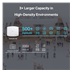 TP-Link EAP115 Omada Access Point