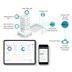 TP-Link ER7206 VPN Router
