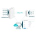 TP-Link ER7206 VPN Router