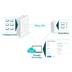 TP-Link ER605 Gigabitový Multi-WAN VPN Router, verze 2