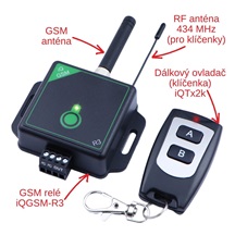 GSM klíč iQGSM-R3 pro 1000 uživatelů (1000+1000)