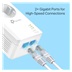 TP-Link TL-PA7027PKIT Powerline starter kit, AV1000