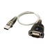Aten Adaptér USB -> RS232 (MD9)