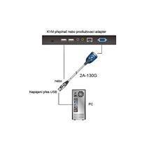 Aten VGA EDID Emulator (2A-130G)