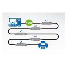 Aten USB 5Gbps (USB 3.0) aktivní prodlužovací kabel, USB3.0 A(M) - USB3.0 A(F), 10m (UE3310)