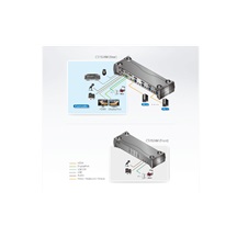 Aten KVM přepínač (USB Klávesnice a myš, DP+HDMI, audio) 4:1, DP,USB + USB3.0 hub,4K, MST hub (CS1924M)