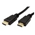 Aten High Speed HDMI kabel s Ethernetem, 4K, HDMI M - HDMI M, 0,3m (2L-7DA3H)