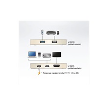 Aten Multiport adaptér USB C(M) -> HDMI A(F) (4K@30Hz), USB 3.0 A + USB 2.0 A, 2x USB C, PD (UH3235)