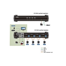 Aten KVM přepínač (USB klávesnice a myš, HDMI) 4:1 USB + USB 3.0 hub (CS1824)