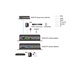 Aten Vysílač HDMI / VGA přes HDBaseT class A, napájení po TP (VE2812AT)
