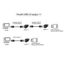 BACHMANN Keystone spojka USB3.0 A(F) - USB3.0 A(F), 1:1 (917.120)