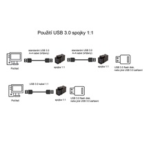 InLine Keystone spojka USB3.0 A(F) - USB3.0 A(F), 1:1, černá