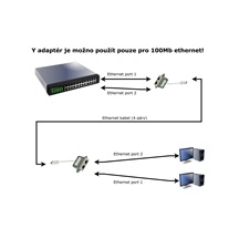 Value Y adaptér kat. 5e, 1xM/2xF, UTP