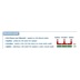 SP-PD1012-AT    PoE splitter 12V/2A