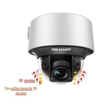 HIKVISION DS-2CD4D26FWD-IZS (2.8-12mm)