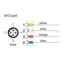 METZ CONNECT Průmyslový konektor M12 4pin (F), kód D, kat. 5e, IP67