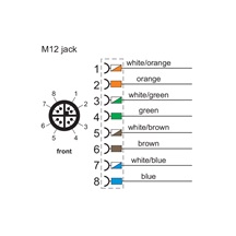 METZ CONNECT Průmyslový konektor M12 8pin (F) s přírubou, kód X, kat. 6a, IP67