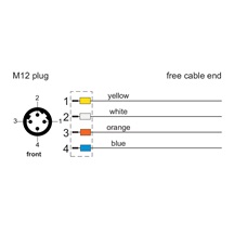 METZ CONNECT Kabel M12 4pin (M) kód D - bez koncovky, 1m