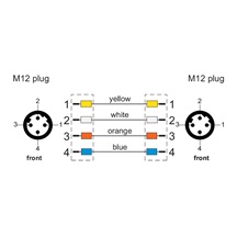 METZ CONNECT Kabel M12 4pin (M) kód D - M12 4pin (M) kód D, 1m