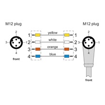 METZ CONNECT Kabel M12 4pin (M) kód D - M12 4pin (M) kód D lomený, 10m