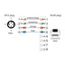 METZ CONNECT Kabel M12 4pin (M) kód D - RJ45(M), ohebný, torzní, 1m