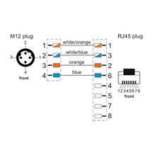 METZ CONNECT Kabel M12 4pin (M) kód D - RJ45(M), ohebný, torzní, 5m