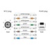 METZ CONNECT Kabel M12 8pin (M) kód X - RJ45(M), 2m