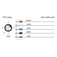METZ CONNECT Kabel M12 5pin (M) kód A - bez koncovky, 1m