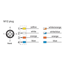 METZ CONNECT Průmyslový konektor M12 4pin (M), kód D, kat. 5e, IP67