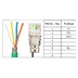 METZ CONNECT Průmyslový konektor RJ45 kat. 5e, stíněný, pro 2 páry, PROFINET