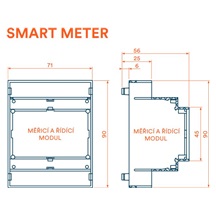 OlifeEnergy SmartMeter BASE