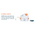 OlifeEnergy SmartMeter BASE