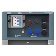 Pylontech BMS Controlbox pro Force H2, HV