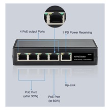 Conexpro GNT-6FP51G6, Venkovní PoE switch, 5x LAN, 4x PoE