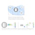 Cudy M1800 Wi-Fi 6 Mesh System, AX1800, 1 pack