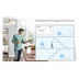 Cudy M1300 Wi-Fi Mesh System, AC1200, 3 pack
