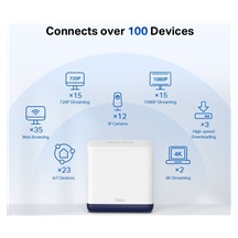 MERCUSYS Halo H50G(3-pack), Halo Mesh WiFi system