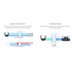 MERCUSYS ME50G Range Extender