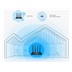 TP-Link Archer C6U Wi-Fi Router