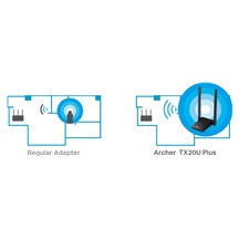 TP-Link Archer TX20U Plus USB Wi-Fi 6 adaptér