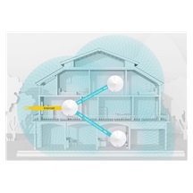 TP-Link Deco M9 Plus, Meshový Wi-Fi systém, 1 pack