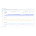 TP-Link LIC-OCC-3YR Omada cloud based controller licence na 3 roky pro 1 zařízení