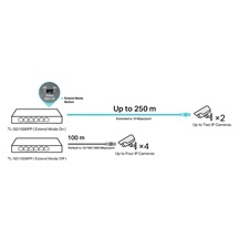 TP-Link LS105GP Gigabitový PoE switch