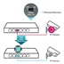 TP-Link LS1210GP Gigabitový PoE switch