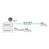 TP-Link LS1210GP Gigabitový PoE switch