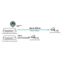 TP-Link LS1210GP Gigabitový PoE switch
