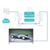 TP-Link TL-PA7017KIT Powerline starter kit, AV1000