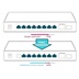 TP-Link SG1210P PoE Switch