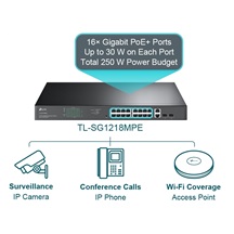 TP-Link TL-SG1218MPE PoE Switch